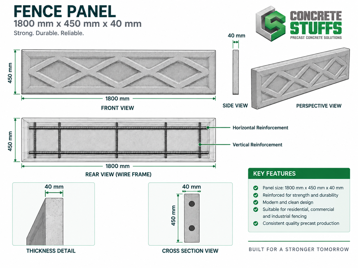 Fence panel detail